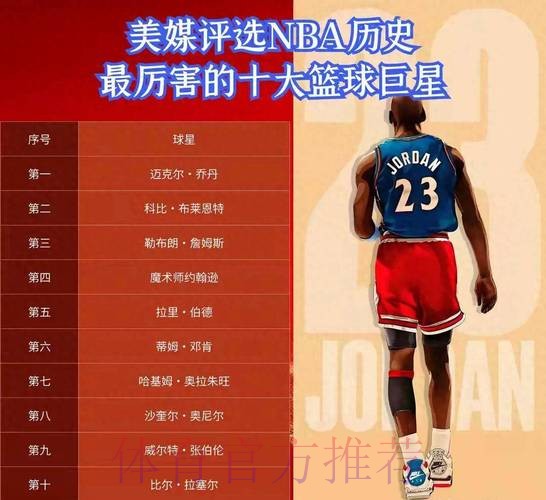 场均32+7+4!带队联盟第一,NBA最被低估超巨,你要迎来第三冠了 场均32+7+4!带队联盟第一,NBA最被低估超巨,你要迎来第三冠了