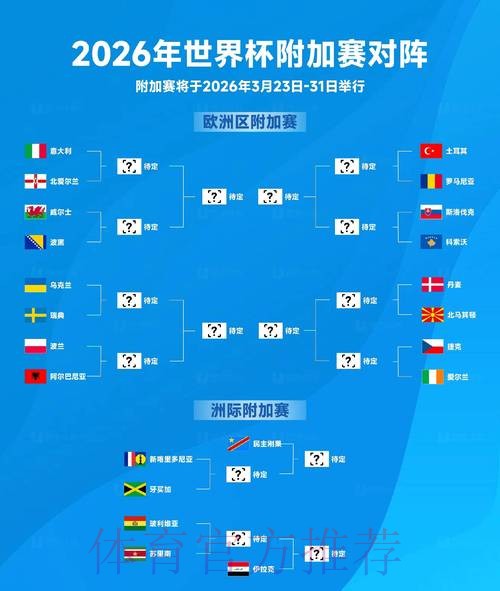 2026世界杯下注开户最佳 2026世界杯下注开户最佳