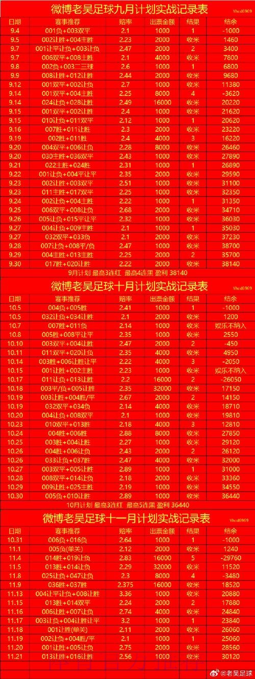 稳赢之选：世界杯下注入口地址解析